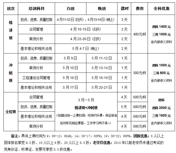 名单