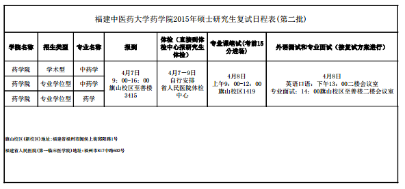 名单