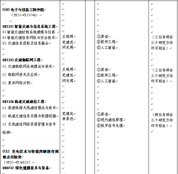 名单