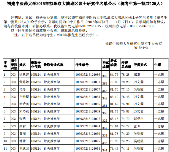 名单