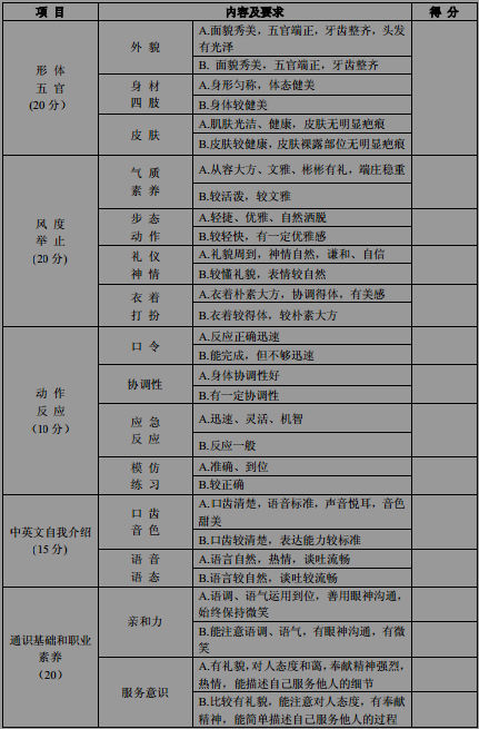 名单