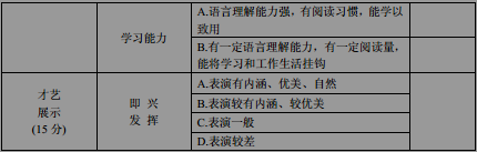 名单
