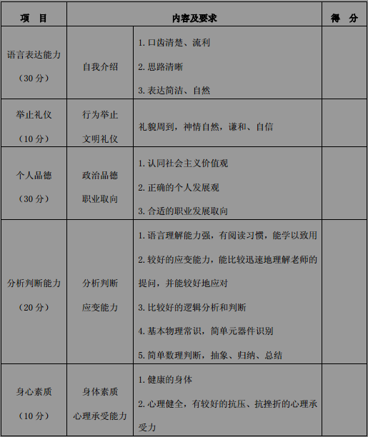 名单