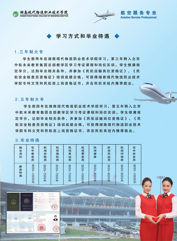 名单