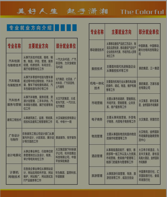 名单