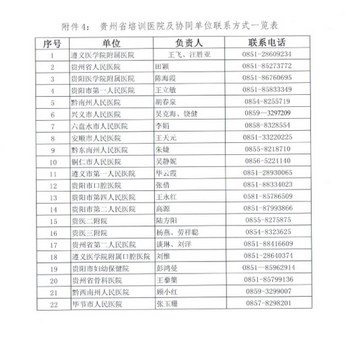 名单