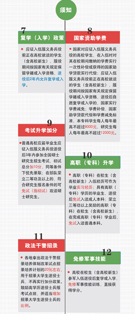 名单