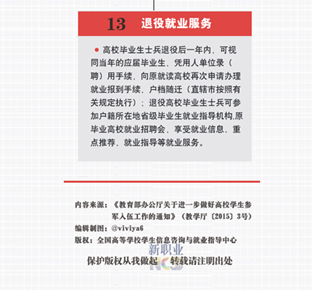 名单