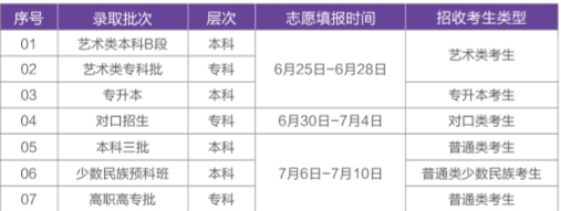 名单