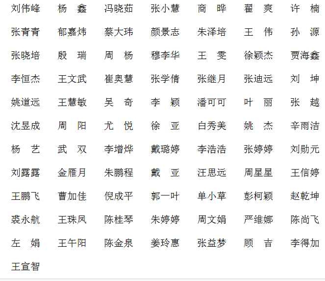 名单