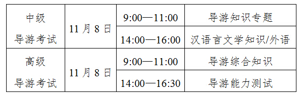 名单