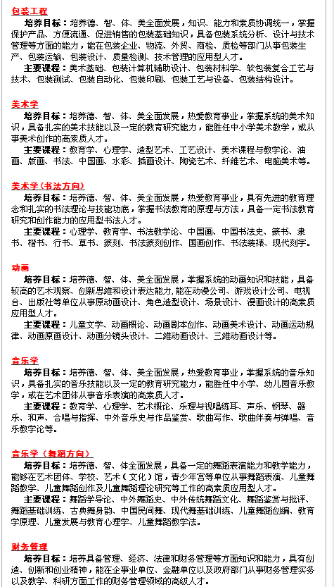 名单