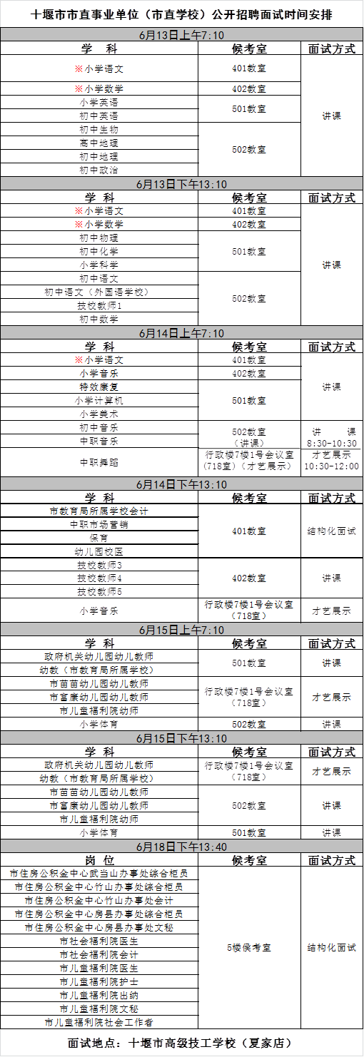 名单