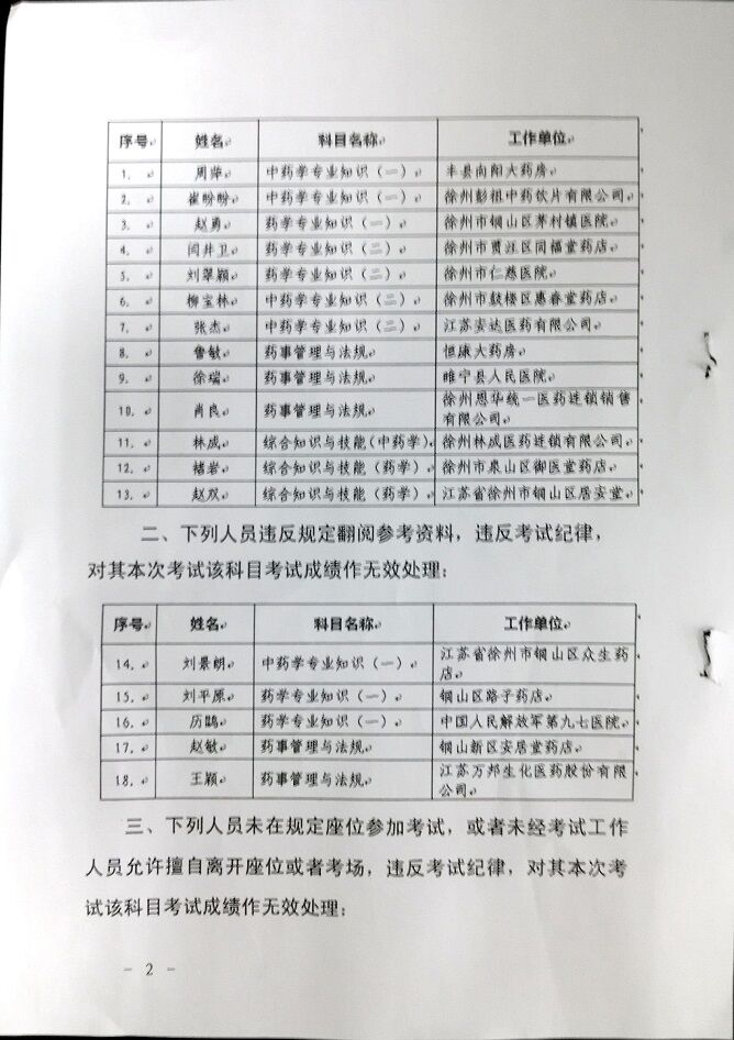 名单
