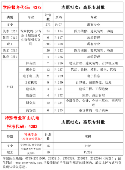 名单