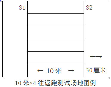名单