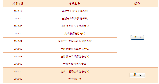 名单