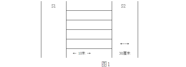 名字