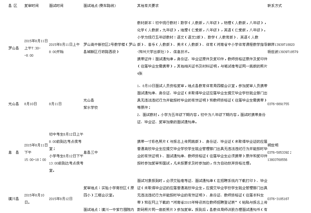 名单