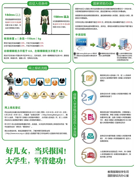 名单