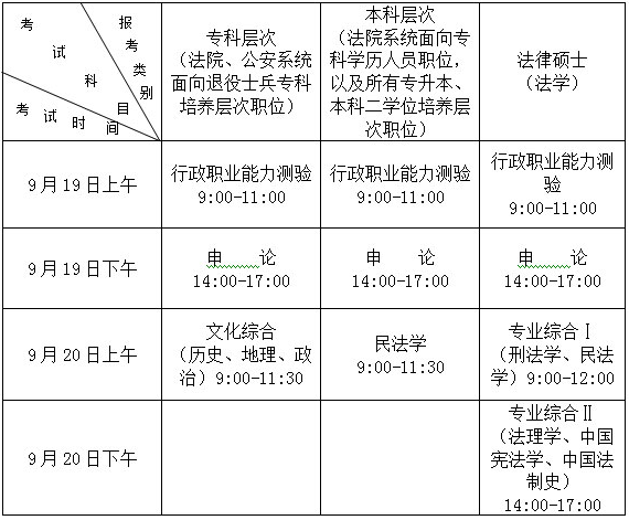 名单