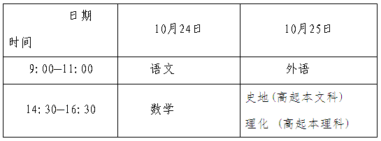 名字