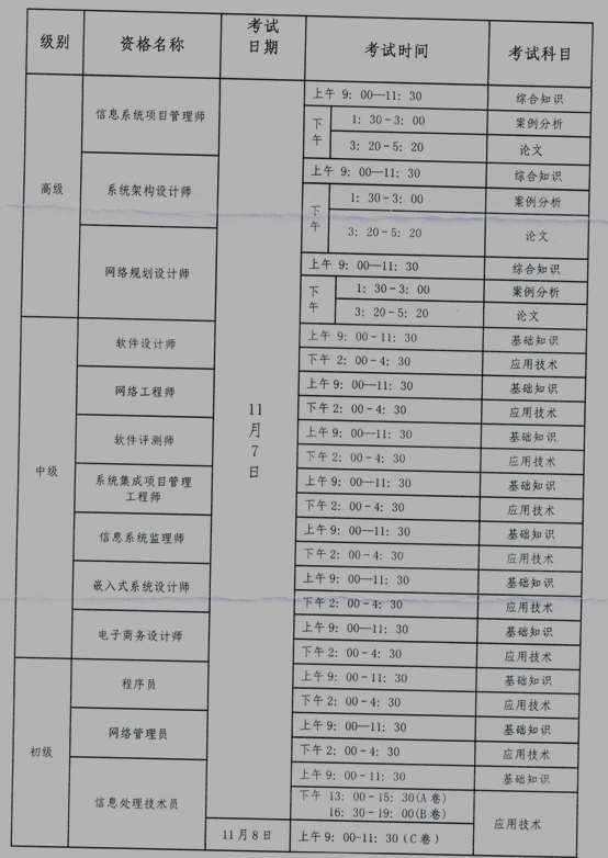 名单