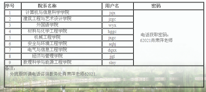 名单