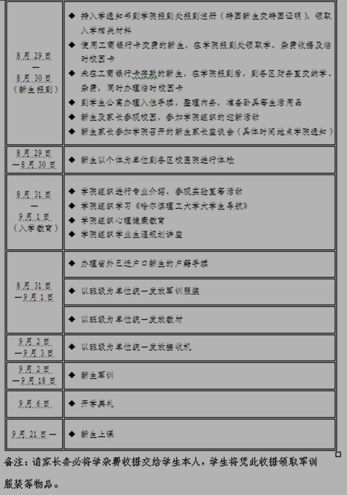 名单