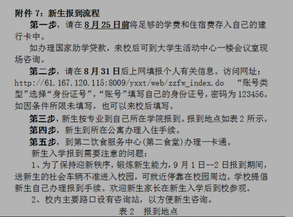 名单