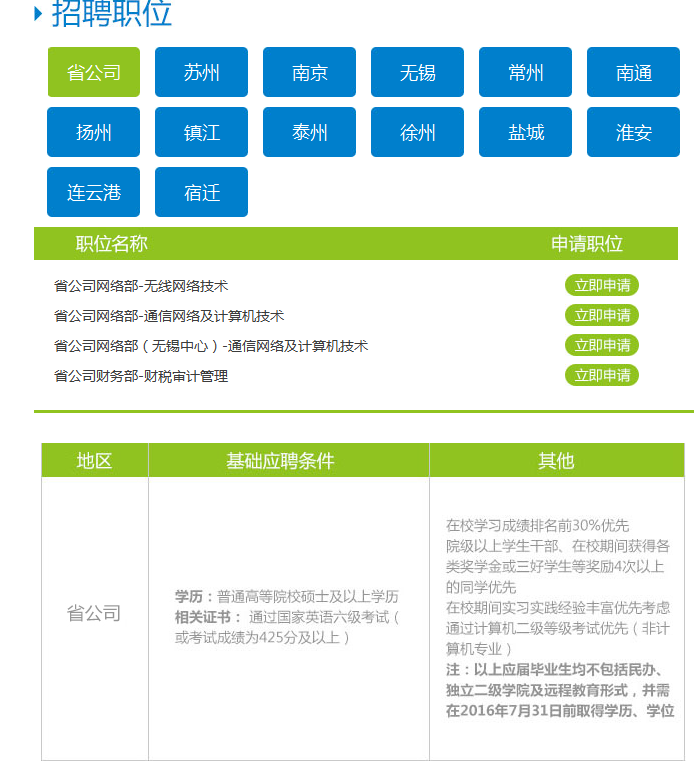 名单