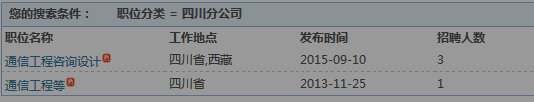 名单