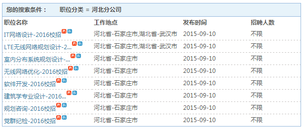 名单