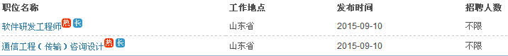 名字