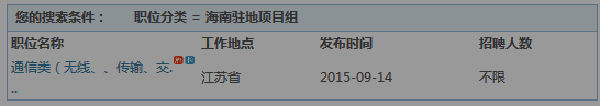 名单