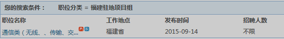 名单