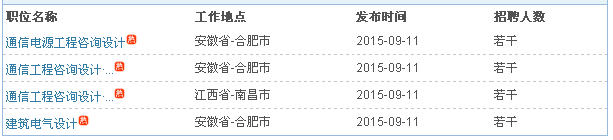 名字