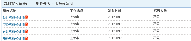 名单