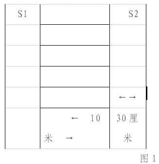如图