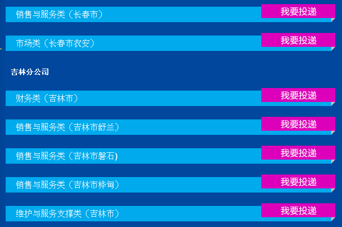 名字