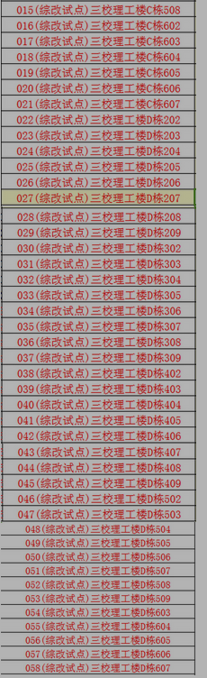 名单