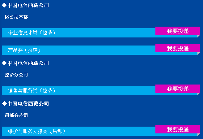 名字