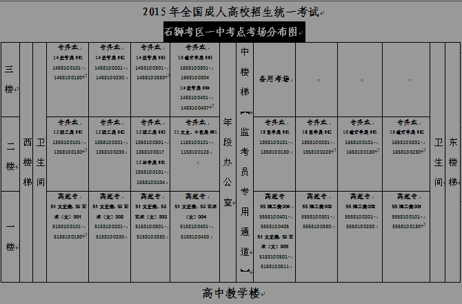名单