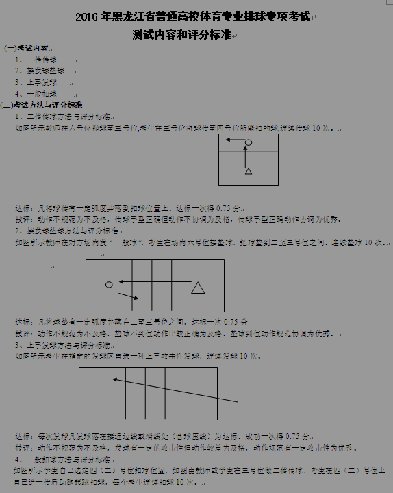 名单