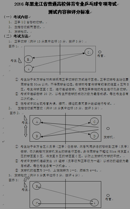 名单