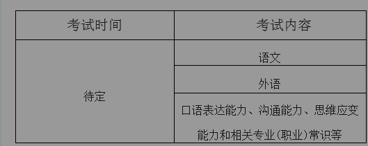 名单
