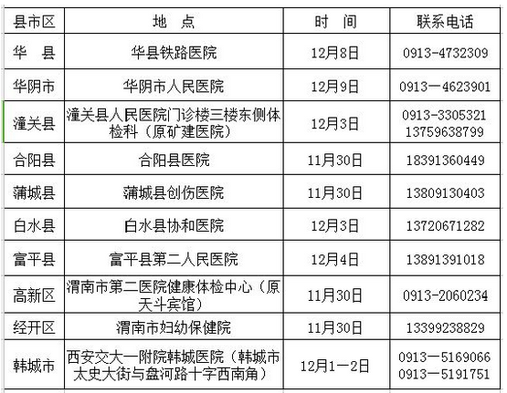 名单