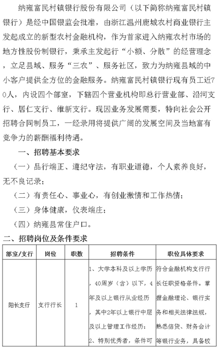 名单