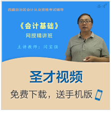 名字