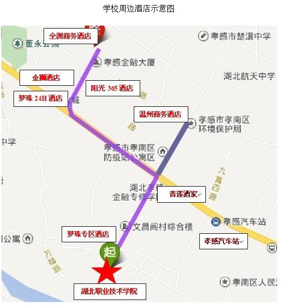 名单